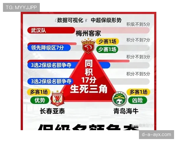 中超战力榜出炉:争冠热门稳扎稳打,谁能笑到最后引期待 中超战力榜出炉:争冠热门稳扎稳打,谁能笑到最后引期待