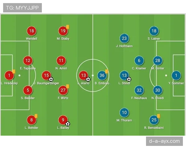 勒沃库森战术全面解析：创新打法提升球队竞争力值得关注