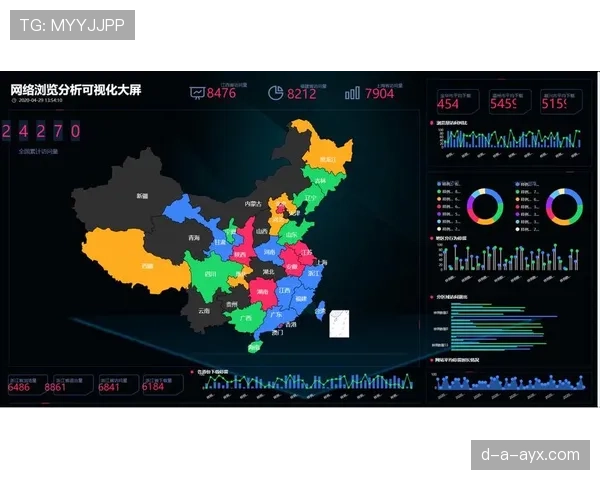 大数据赛季分析