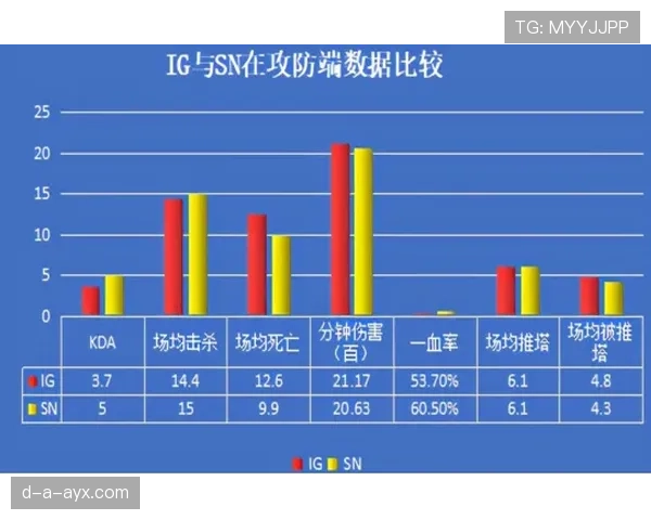 哈兰德:数据与战术解析 哈兰德:数据与战术解析